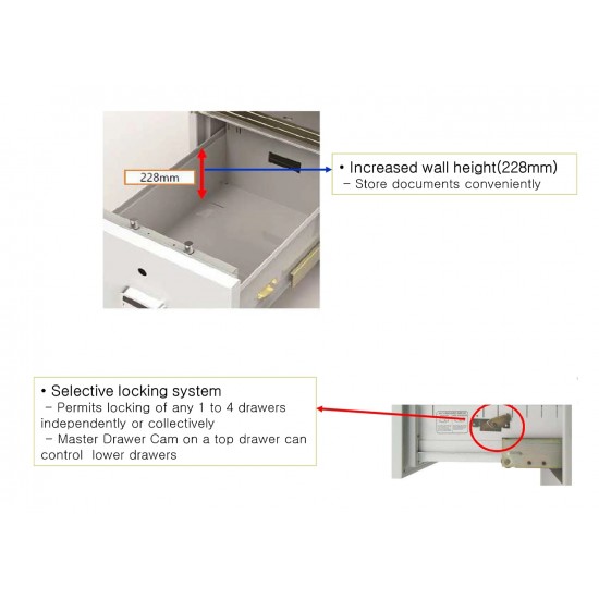 4 Drawer Fire Resistant File Cabinet